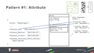 Advanced Schema Design Patterns | PPT