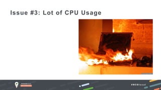 # M D B l o c a l
Issue #3: Lot of CPU Usage
 