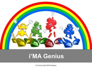 i’MA Genius
© James Knight iMA Strategies
 