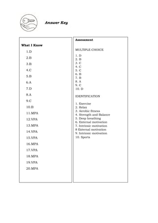 Edited-hope2_q2_MODULE 1_TheRoleofPhysicalActivityinManagingOnesStress_.pdf