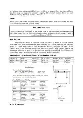 Edited-hope2_q2_MODULE 2_-Athletics_RelationtoHealthRelatedFitness.pdf