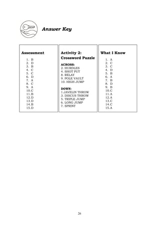 Edited-hope2_q2_MODULE 2_-Athletics_RelationtoHealthRelatedFitness.pdf
