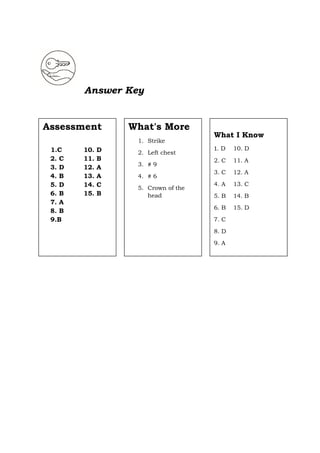 Edited-hope2_q2_MODULE 3.pdf