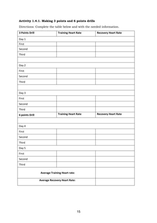 Edited-hope2_q2_MODULE 4-moderate to vigorous physical actvities ...