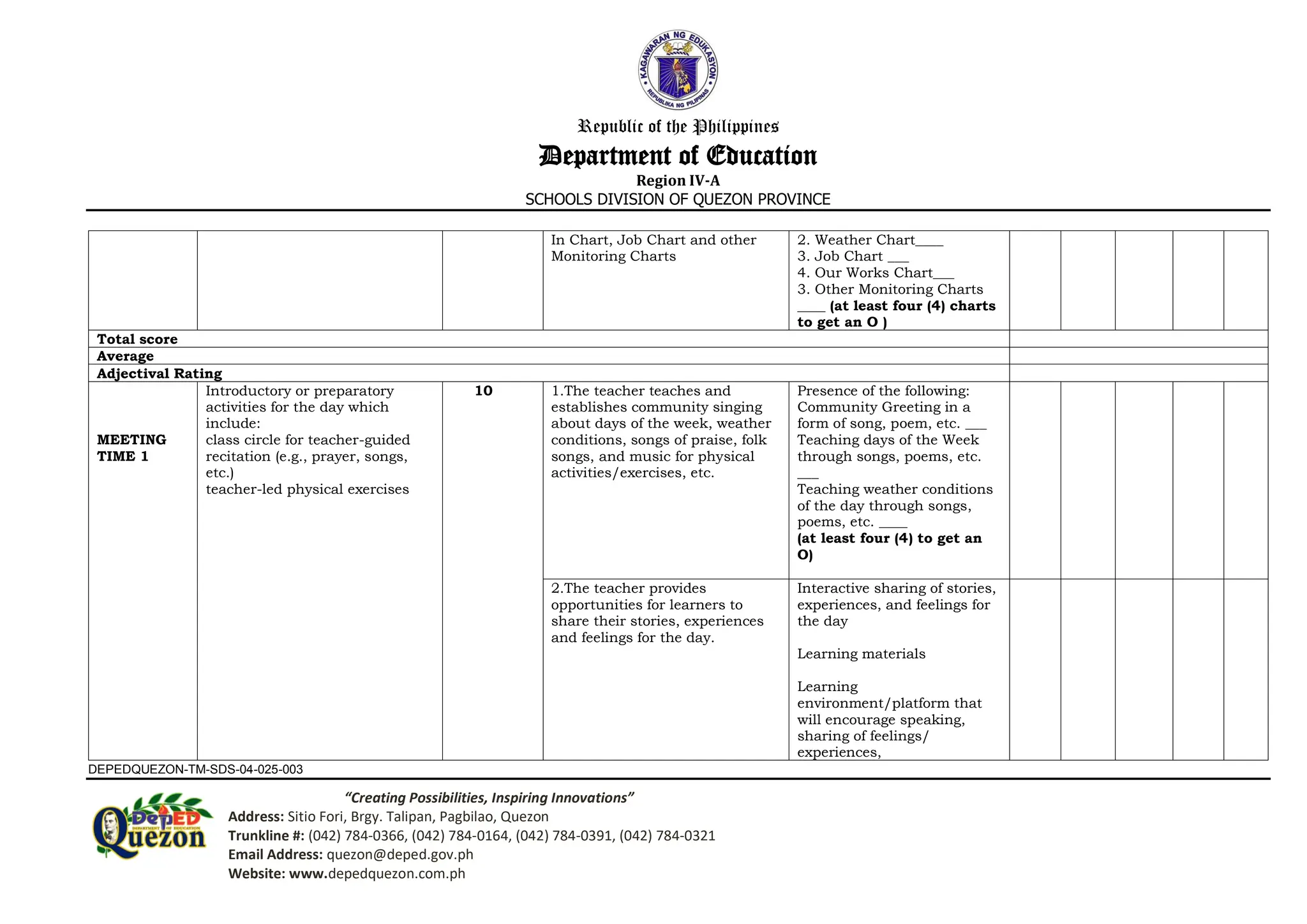 EDITED-K-FORM-2-SCHOOL-SUMMARY-ON-KINDERGARTEN-CLASS-OBSERVATIONS (3).pdf