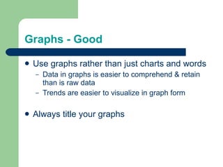 Graphs - Good Use graphs rather than just charts and words Data in graphs is easier to comprehend & retain than is raw data Trends are easier to visualize in graph form Always title your graphs 