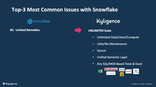 Snowflake: The Good, the Bad, and the Ugly | PPTX