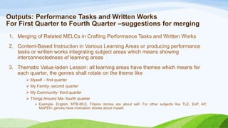 Outputs: Performance Tasks and Written Works
For First Quarter to Fourth Quarter –suggestions for merging
1. Merging of Related MELCs in Crafting Performance Tasks and Written Works
2. Content-Based Instruction in Various Learning Areas or producing performance
tasks or written works integrating subject areas which means showing
interconnectedness of learning areas
3. Thematic Value-laden Lesson: all learning areas have themes which means for
each quarter, the genres shall rotate on the theme like
 Myself – first quarter
 My Family- second quarter
 My Community- third quarter
 Things Around Me- fourth quarter
 Example- English, MTB-MLE, Filipino stories are about self. For other subjects like TLE, EsP, AP,
MAPEH- genres have motivation stories about myself.
 