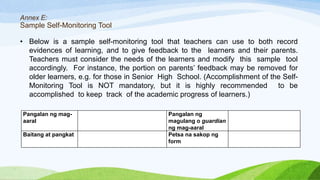 Annex E:
Sample Self-Monitoring Tool
• Below is a sample self-monitoring tool that teachers can use to both record
evidences of learning, and to give feedback to the learners and their parents.
Teachers must consider the needs of the learners and modify this sample tool
accordingly. For instance, the portion on parents’ feedback may be removed for
older learners, e.g. for those in Senior High School. (Accomplishment of the Self-
Monitoring Tool is NOT mandatory, but it is highly recommended to be
accomplished to keep track of the academic progress of learners.)
Pangalan ng mag-
aaral
Pangalan ng
magulang o guardian
ng mag-aaral
Baitang at pangkat Petsa na sakop ng
form
 