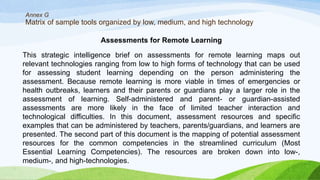 Annex G
Matrix of sample tools organized by low, medium, and high technology
Assessments for Remote Learning
This strategic intelligence brief on assessments for remote learning maps out
relevant technologies ranging from low to high forms of technology that can be used
for assessing student learning depending on the person administering the
assessment. Because remote learning is more viable in times of emergencies or
health outbreaks, learners and their parents or guardians play a larger role in the
assessment of learning. Self-administered and parent- or guardian-assisted
assessments are more likely in the face of limited teacher interaction and
technological difficulties. In this document, assessment resources and specific
examples that can be administered by teachers, parents/guardians, and learners are
presented. The second part of this document is the mapping of potential assessment
resources for the common competencies in the streamlined curriculum (Most
Essential Learning Competencies). The resources are broken down into low-,
medium-, and high-technologies.
 