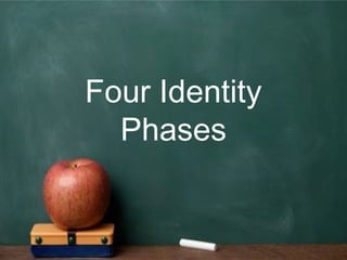 Four Identity
Phases
 