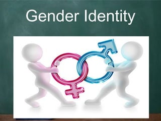 Gender Identity
 