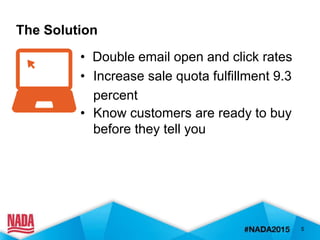 The Solution
• Double email open and click rates
• Increase sale quota fulfillment 9.3
percent
• Know customers are ready ...