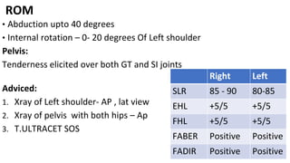 ROM
• Abduction upto 40 degrees
• Internal rotation – 0- 20 degrees Of Left shoulder
Pelvis:
Tenderness elicited over both GT and SI joints
Adviced:
1. Xray of Left shoulder- AP , lat view
2. Xray of pelvis with both hips – Ap
3. T.ULTRACET SOS
Right Left
SLR 85 - 90 80-85
EHL +5/5 +5/5
FHL +5/5 +5/5
FABER Positive Positive
FADIR Positive Positive
 