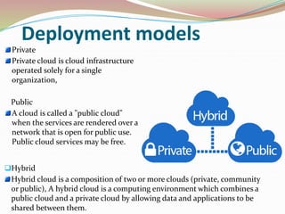 Deployment models
Private
Private cloud is cloud infrastructure
operated solely for a single
organization,
Public
A cloud is called a "public cloud"
when the services are rendered over a
network that is open for public use.
Public cloud services may be free.
Hybrid
Hybrid cloud is a composition of two or more clouds (private, community
or public), A hybrid cloud is a computing environment which combines a
public cloud and a private cloud by allowing data and applications to be
shared between them.
 