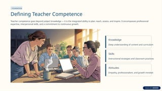 Comprehensive Guide to Teacher Competence and Professional Growth in ...