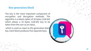 New Lightweight Cryptographic Algorithm | PPTX
