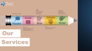 Our
Services
 