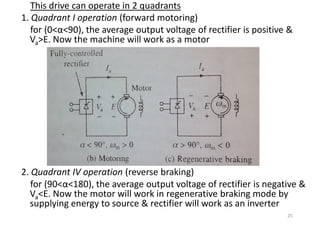 DC Motor Drives - Single Phase And Three Phase Rectifier Controlled ...