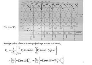 DC Motor Drives - Single Phase And Three Phase Rectifier Controlled ...