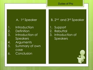 Debate (Classroom Instruction) | PPTX