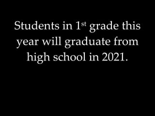 Students in 1 st  grade this year will graduate from high school in 2021. 