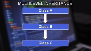 Inheritance In Java | PDF | Programming Languages | Computing