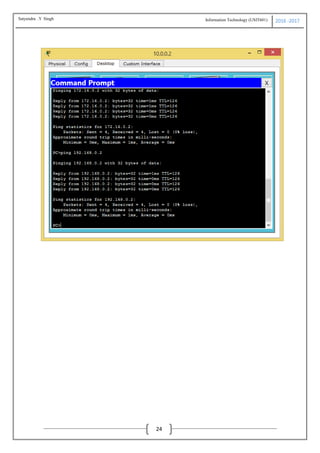 Information Technology (USIT601) 2016 -2017
24
Satyendra .Y Singh
 