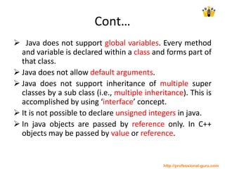 Introduction to Java | PPT image.