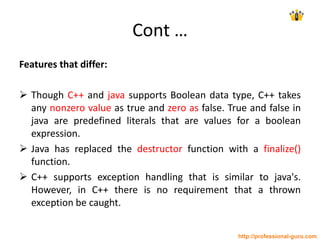 Introduction to Java | PPT
