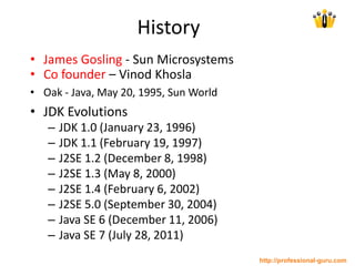 Introduction to Java | PPT