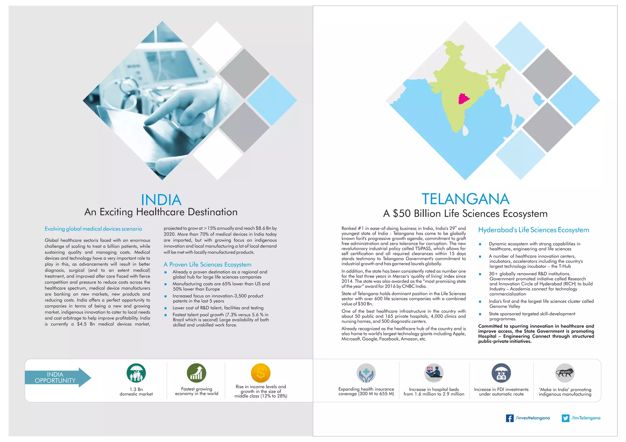 Medical Devices park | PDF