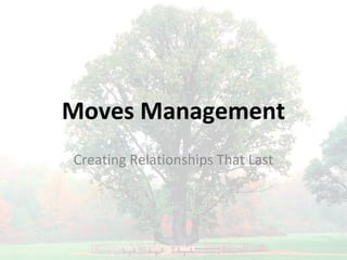 Moves Management
Creating Relationships That Last
 