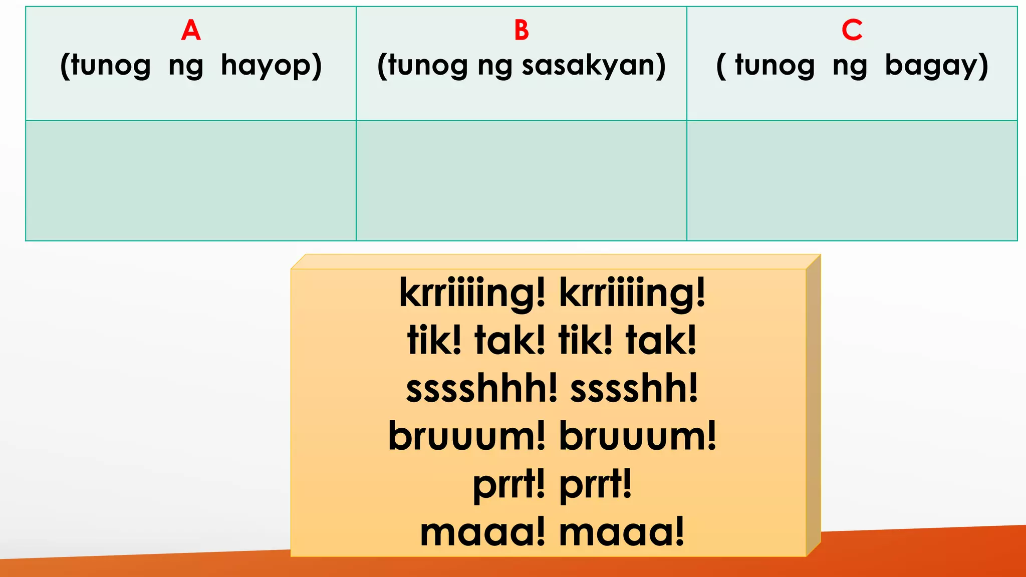 A 
(tunog ng hayop) 
B 
(tunog ng sasakyan) 
C 
( tunog ng bagay) 
krriiiing! krriiiing! 
tik! tak! tik! tak! 
sssshhh! sssshh! 
bruuum! bruuum! 
prrt! prrt! 
maaa! maaa! 
 