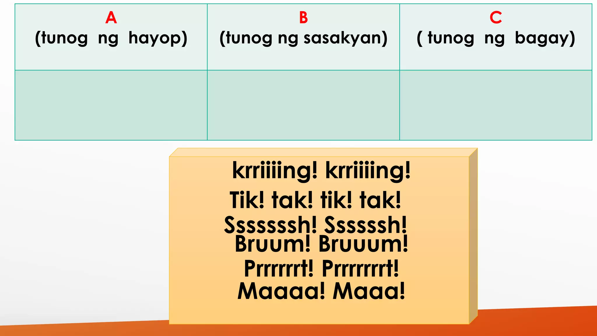 A 
(tunog ng hayop) 
B 
(tunog ng sasakyan) 
C 
( tunog ng bagay) 
krriiiing! krriiiing! 
Tik! tak! tik! tak! 
Sssssssh! Ssssssh! 
Bruum! Bruuum! 
Prrrrrrt! Prrrrrrrt! 
Maaaa! Maaa! 
 
