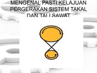 MENGENAL PASTI KELAJUAN
PERGERAKAN SISTEM TAKAL
DAN TALI SAWAT
TAKAL
DIPACU
TAKAL
PEMACU
 