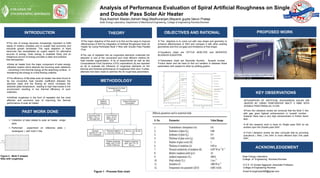Analysis of Performance Evaluation of Spiral Artificial Roughness on Single
and Double Pass Solar Air Heater
Riya,Kashish Madan,Ashish Negi,Madhuranjan,Mayank gupta,Varun Pratap
Solar Energy Laboratory, Department of Mechanical Engineering, College of engineering Roorkee,Roorkee
INTRODUCTION OBJECTIVES AND RATIONAL PROPOSED WORK
The major objective of this work is to find out the ways to improve
effectiveness of SAH by integration of Artificial Roughness Solar Air
Heater By Using Perforated Multi V Ribs with Double Pass Parallel
Flow.
Solar air heater from the major component of solar energy
utilization system which absorbs the incoming solar radiations
, converting it into thermal energy at the absorbing surface , in
transferring the energy to a fluid flowing collector.
The efficiency of flat plate solar air heater has been found to
be low convective heat transfer coefficient between the
absorber plate and the flowing air which increases the
absorber plate temperature , leading to high heat losses to the
environment resulting in low thermal efficiency of such
collectors.
Artificial roughness in the form of repeated ribs the most
effective and economic way of improving the thermal
performance of solar air heater.
 The objective is to come out with new shape and geometry to
enhance effectiveness of SAH and compare it with other existing
geometries and find out gaps and limitations of that shape.
 Equations Used are DITTUS BOELTER and MODIFIED
BLASSIUS EQUATION.
 Parameters Used are Reynolds Number , Nusselt number ,
Friction factor and we have to find out variation in between these
parameters with respect to other by plotting graphs.
The role of energy becomes increasingly important to fulfill
needs of modern societies and to sustain fast economic and
industrial growth worldwide. The rapid depletion of fossil
resources has necessitated an urgent search for alternative
sources of energy. Solar energy is available freely and an
indigenous source of energy provides a clean and pollution
free atmosphere.
KEY OBSERVATIONS
From the Literature review we conclude that the Multi V ribs
with gap gave highest enhancement in nusselt number ,
however there was a very high enhancement in friction factor
also.
 All the research work is done on Single pass SAH so we
worked upon the Double pass SAH.
 From Literature review we also conclude that by providing
turbulence ( Ribs ) the SAH is more efficient than Flat plate
SAH.
INTEGRATION OF ARTIFICIAL ROUGHNESS SOLAR AIR
HEATER BY USING PERFORATED MULTI V RIBS WITH
DOUBLE PASS PARALLEL FLOW.
The use of repeated ribs as roughness elements underside the
absorber is one of the convenient and most efficient method for
heat transfer augmentation. A lot of experimental as well as few
Computational Fluid Dynamics (CFD) explorations [4] are reported
so far to evaluate the influence of roughness elements on the
thermal and frictional performance of roughened SAH duct. Further,
attempts had been made to optimize the rib roughness parameters.
Figure 1 : Process flow chart
PAST WORK DONE
Collection of data related to solar air heater single
pass
Performed experiment on reference plate (
rectangular ) with multi V ribs.
Figure 2 : Multi V shaped
Ribs with roughness
ACKNOWLEDGEMENT
METHODOLOGY
Solar Energy Laboratory
College of Engineering Roorkee,Roorkee
Email Id-singhriya2498@gmail.com
H O D Dr Gunjan Aggarwal ,Associate Professor,
College of Engineering Roorkee
THEORY
 