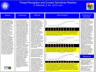 Data & Analysis
Threat Perception and Context Sensitivity Relation
D. McDonald, S. Asi, and S. Lynn
We created the graph using the results from each participant. The data collected is averaged
to display the function of the participants' behavioral response to the target face series. The
calculations were determined by calculating the participants’ average portion of times they
said the target face was threatening. The graph displays the participants’ responses to the
altered face (green) and the target face (blue).
Introduction
An individual’s ability to detect a
threat could be altered by the
context surrounding that target. The
idea of “context sensitivity” has
been studied as a key aspect to the
decision making process. Context
sensitivity argues that when there is
a collection of options from which
the decision maker must choose
then the collection compromises a
unique context (Busemeyer, 1993).
In Busemeyer's study, he noticed
this issue when studying economic
decision making. Subjects were
asked to choose between a gamble
and a certain value. Using the
simple scalability hypothesis the
probability of each figure was
supposed to decrease with the
options. However, Busemeyer
knew differently because the
inconsistencies were due to the
pairings of two choices, and the
context affected the decision
making process. Option A was "win
or lose 5 cents with equal
probability, B is the gamble "win or
lose 50 cents with equal probability,
C is a certain loss of 1 cent, and D
is a certain gain of 1 cent. The
probabilities of choosing A over C,
B over C, A over D, and B over D
were found. It was found that the
probability was higher to choose A
over C then B over C. These results
would imply that the probability to
pick A is greater than B. However,
this was not the case, when the
pairing was A over D, which meant
that the participants made the
decision based on the pairings
rather than the option. From
Busemeyer’s findings, we
hypothesized that a person’s
judgment of a face being
threatening would be influenced by
the other faces that one was
judging. The set of faces under
consideration forms a context that
can influence one’s perception of a
targeted face.
We created an aged target face for the target face series to see if an aged version would
stimulate a different response. Initially, we thought the aged face would be seen as less
threatening due to its age (50-60 years old), but the aged face was perceived as more
threatening in comparison to the targeted face. The graph represents the participants’
responses when stimulated with the target face (red) and the aged face (green).
References
Busemeyer, Jerome R., and James
T. Townsend. "Decision Field
Theory: A Dynamic-cognitive
Approach to Decision Making in an
Uncertain Environment."
Psychological Review 100.3 (1993):
432-59. Web. 1 Dec. 2015.
Olivola, C. Y., Funk, F., & Todorov,
A. (2014). Social attributions from
faces bias human
choices. Trends in Cognitive
Sciences, 18(11), 566-570.
doi:10.1016/j.tics.2014.09.007
By comparing both graphs side by side, we were able to conclude that the threat perception
of the target face was context sensitive, which makes the stimulus dependent on the other
stimuli surrounding the targeted face. The graph’s inflection point is the participants’
threshold of behavioral responses to the targeted stimulus. The threshold determines where
the participant’s perception of the faces shifts from non-threatening to threatening. When
comparing the two data sets, the target face’s threshold shifted during Run 2, so participants
found the target face to be less threatening when paired with the aged face than when paired
with the young altered face in Run 1.
Methods
Our study examines the
participant’s ability to effectively
categorize two different faces
during a threat perception task. We
recruited 28 participants from the
Northeastern University student
body population. Participants saw
two different series of faces that
ranged from non-threatening
physiognomy (i.e., shape facial
features) to threatening
physiognomy. According to
previous research certain facial
features create a more threatening
look than others, for example, a
stronger jaw line is more
threatening than a rounded or
weaker one (Olivola, 2014). Faces
were constructed using FaceGen
Modeler software. Each face series
comprised 11 “morphs” of a “base”
face. With each morph facial
features would change very slightly,
to almost unnoticeable distinctions.
For example, the size of the
individual’s nostrils went from very
small to very large. The faces
ranged from 1-11, one being the
most non-threatening and 11 being
most threatening.
In run one of the experiment there
the series were created from two
young base faces. In run two of the
experiment an old base face was
used in place of one of the young
base faces. The two young faces
were approximately 20-30 years of
age while the old face was
approximately 50-60 years of age.
During the perception task,
participants viewed one face at a
time for 500 ms. Participants
earned or lost points by correctly
detecting whether or not the face
was threatening. They were
instructed to earn as many points
as they could over 300 trials. The
point values favored a conservative
bias, which means to perceive
faces as less threatening.
Therefore, participants with a more
conservative bias earned more
points during the study.
Conclusion &
Discussion
The threat physiognomy’s
dependency on a stimulus’
surroundings upholds Busemyer’s
(1993) findings of context sensitivity
because the choices surrounding
each stimuli influence the
participant’s perception and
ultimately his or her decision. While
conducting the threat physiognomy
study, a person’s threat perception
was affected by the options given.
Threat perception experiences this
phenomenon because an individual
is affected by context sensitivity
when analyzing a threat, making
Busemyer’s (1993) findings
applicable. Though successful in
identifying context sensitivity, our
experiment is limited by the
demographics of the participants
(solely Northeastern Students with
an average age of 18-22 years) and
the type of stimuli (only white
males). Future studies would
ideally study faces of both genders
and different races, and the studies
should select a larger variety for the
demographic of
participants. Currently, we are
investigating how adding an
additional stimulus to the face
perception task would intensify or
hinder a person’s threat perception.
Context sensitivity is applicable to a
person’s threat perception and
would need further investigation to
determine if the relation can be
applied to all settings.
Abstract
Social threat perception is the
ability to effectively identify person
as a threat or not. We investigated
whether or not people’s evaluation
of a face as threatening is biased
by other faces they are also
evaluating. Participants had to
judge two faces that were similar in
features and state “yes” or “no”
when asked if it is threatening.
Participants earned and lost points
for correct and incorrect
categorization of the faces, and
were instructed to earn as many
points as they could. With the
points as motivation, a slight bias to
categorize faces as “not
threatening” would maximize
earnings. We hypothesized that the
participants would not judge the
target face, which was present in
both experiments, any differently if
it was paired with another face.
However, according to the results
context sensitivity, meaning people
use everything in the situation to
form judgments, altered how people
perceived the target face, which is
also called face two. Participants
judged the target face to be more
threatening when it was paired with
a young face than when paired with
an old face. These results show
that the participants were judging
the two faces in relation to each
other rather than separately, as in
the idea of context sensitivity.
0.00
0.20
0.40
0.60
0.80
1.00
1.20
1 2 3 4 5 6 7 8 9 10 11
ProbabilityofperceivedThreat
Range of faces from non-threatening to threatening
Run 1 and Run 2 Results
Mean Target Face, Run 1
Mean Target Face, Run 2
0.00
0.20
0.40
0.60
0.80
1.00
1.20
1 2 3 4 5 6 7 8 9 10 11
ProbabilityofperceivedThreat
Range of faces from non-threatening to threatening
Run 1
Target Face, Run1
Altered Face, Run 1
0.00
0.20
0.40
0.60
0.80
1.00
1.20
1 2 3 4 5 6 7 8 9 10 11
ProbabilityofPerceivedthreat
Range of faces from non-threatening to threatening
Run 2
Target Face, Run2
Aged Target Face, Run2
 