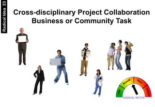 Radical Idea 23

Cross-disciplinary Project Collaboration
Business or Community Task

 