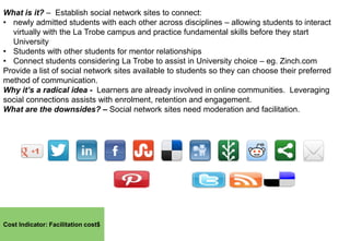 What is it? – Establish social network sites to connect:
• newly admitted students with each other across disciplines – allowing students to interact
virtually with the La Trobe campus and practice fundamental skills before they start
University
• Students with other students for mentor relationships
• Connect students considering La Trobe to assist in University choice – eg. Zinch.com
Provide a list of social network sites available to students so they can choose their preferred
method of communication.
Why it’s a radical idea - Learners are already involved in online communities. Leveraging
social connections assists with enrolment, retention and engagement.
What are the downsides? – Social network sites need moderation and facilitation.

Cost Indicator: Facilitation cost$

 