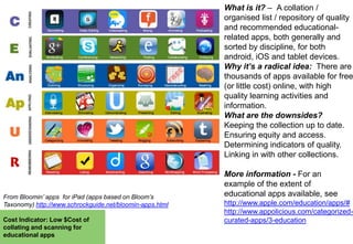 What is it? – A collation /
organised list / repository of quality
and recommended educationalrelated apps, both generally and
sorted by discipline, for both
android, iOS and tablet devices.
Why it’s a radical idea: There are
thousands of apps available for free
(or little cost) online, with high
quality learning activities and
information.
What are the downsides?
Keeping the collection up to date.
Ensuring equity and access.
Determining indicators of quality.
Linking in with other collections.

From Bloomin‟ apps for iPad (apps based on Bloom‟s
Taxonomy) http://www.schrockguide.net/bloomin-apps.html
Cost Indicator: Low $Cost of
collating and scanning for
educational apps

More information - For an
example of the extent of
educational apps available, see

http://www.apple.com/education/apps/#
http://www.appolicious.com/categorizedcurated-apps/3-education

 