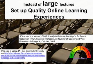 Instead of

large lectures

Set up Quality Online Learning
Experiences

“If you are in a lecture of 200, it really is distance learning” – Professor
Sebastian Thrun, Stanford Professor, co-founder of Udacity and VicePresident of Google X, October, 2012

Who else is using it? – San Jose State University
see http://chronicle.com/blogs/wiredcampus/sanjose-state-u-says-replacing-live-lectures-with-videosincreased-test-scores/40470

 
