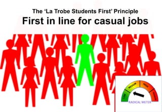 The „La Trobe Students First‟ Principle

First in line for casual jobs

 