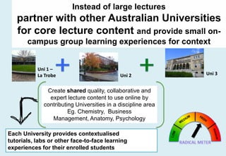 Instead of large lectures

partner with other Australian Universities
for core lecture content and provide small oncampus group learning experiences for context

Uni 1 –
La Trobe

Uni 2

Create shared quality, collaborative and
expert lecture content to use online by
contributing Universities in a discipline area
Eg. Chemistry, Business
Management, Anatomy, Psychology
Each University provides contextualised
tutorials, labs or other face-to-face learning
experiences for their enrolled students

Uni 3

 