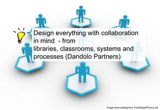 Design everything with collaboration
in mind - from
libraries, classrooms, systems and
processes (Dandolo Partners)

Image Acknowledgment: FreeDigitalPhotos.net

 