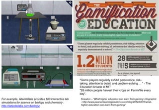 "Game players regularly exhibit persistence, risktaking, attention to detail, and problem-solving … " - The
Education Arcade at MIT
"28 million people harvest their crops on FarmVille every
day”.
For example, latenitelabs provides 100 interactive lab
simulations for science on biology and chemistry :
http://latenitelabs.com/biology/

Knewton – “What higher education can learn from gaming‟ infographic
- http://www.pearsonlearningsolutions.com/blog/2012/02/27/whathigher-education-can-learn-from-gaming/

 
