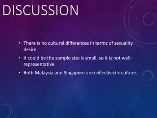 DISCUSSION
• There is no cultural differences in terms of sexuality
desire
• It could be the sample size is small, so it is not well-
representative
• Both Malaysia and Singapore are collectivistic culture.
 
