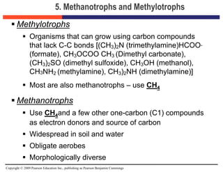 Copyright © 2009 Pearson Education Inc., publishing as Pearson Benjamin Cummings
5. Methanotrophs and Methylotrophs
 Methanotrophs
 Use CH4and a few other one-carbon (C1) compounds
as electron donors and source of carbon
 Widespread in soil and water
 Obligate aerobes
 Morphologically diverse
 Methylotrophs
 Organisms that can grow using carbon compounds
that lack C-C bonds [(CH3)2N (trimethylamine)HCOO-
(formate), CH3OCOO CH3 (Dimethyl carbonate),
(CH3)2SO (dimethyl sulfoxide), CH3OH (methanol),
CH3NH2 (methylamine), CH3)2NH (dimethylamine)]
 Most are also methanotrophs – use CH4
 