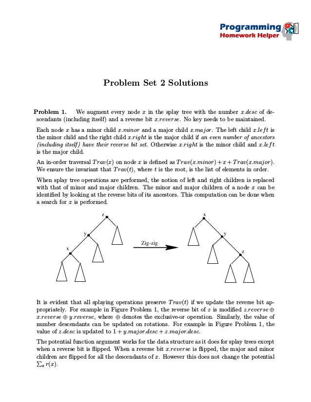 C++ programming structure image