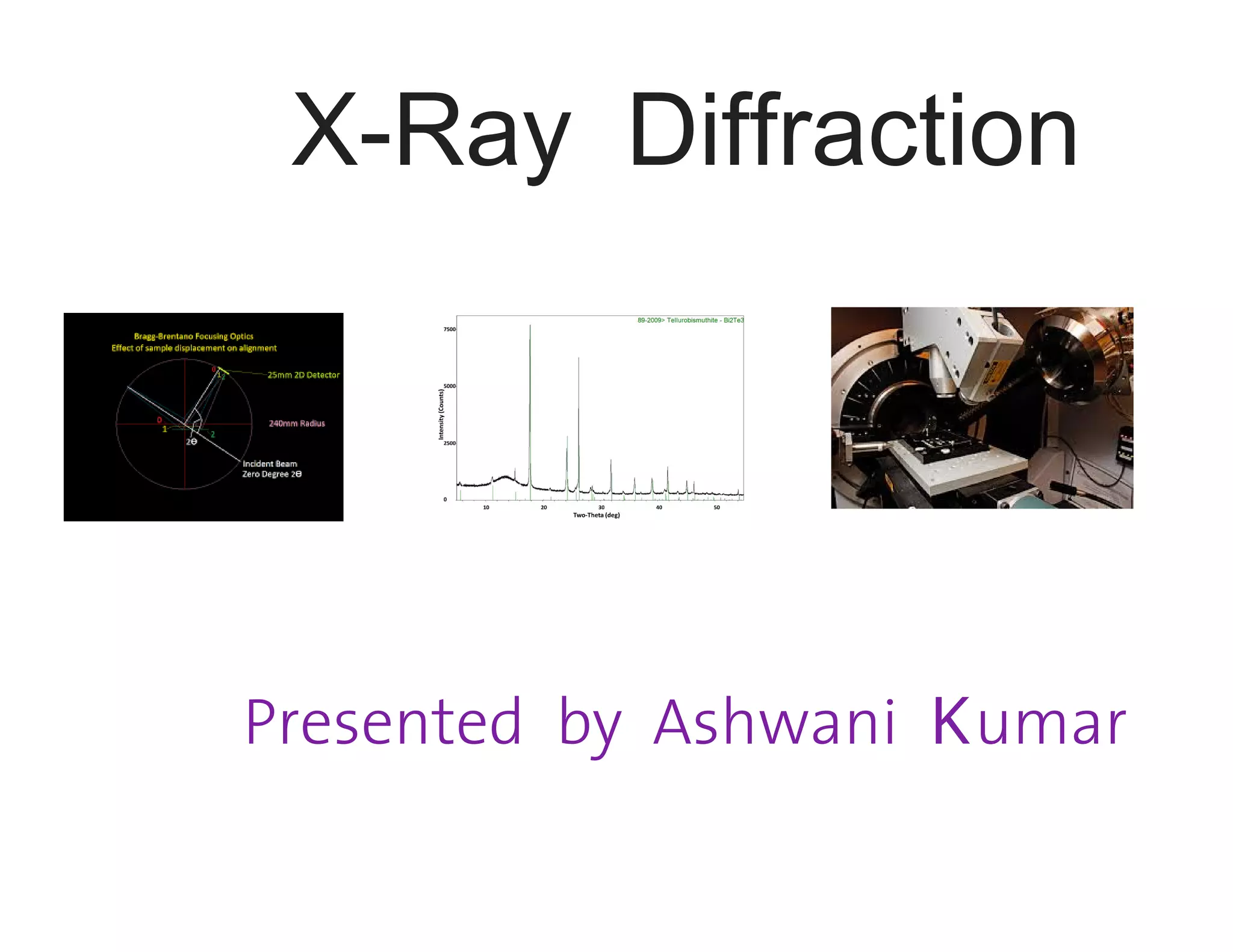 Understanding PXRD and Instrumentation | PDF